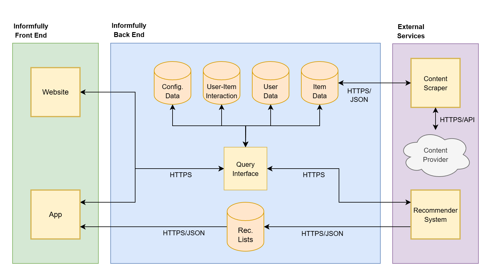 uml/application_architecture_v4.2.png