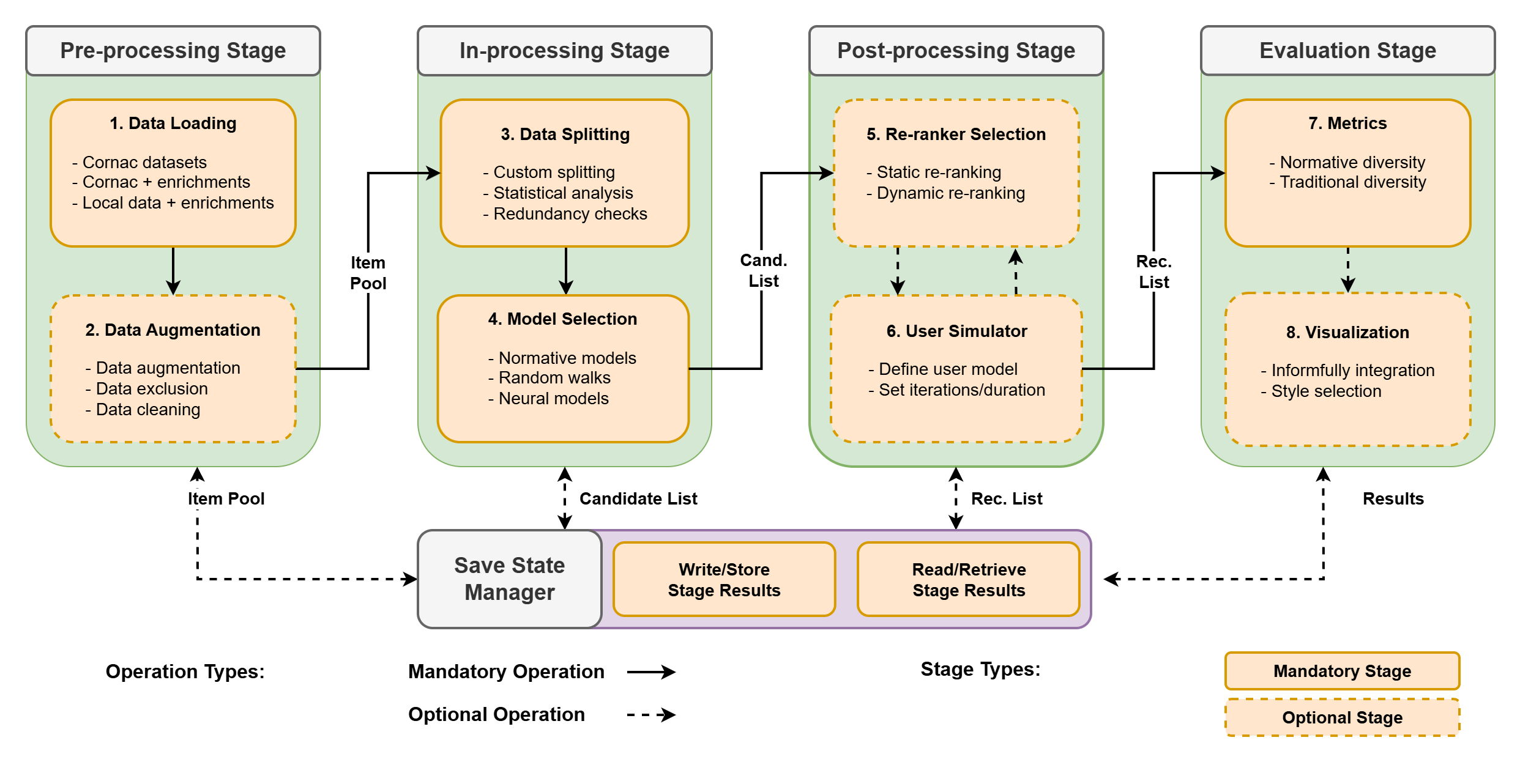 uml/framework_extension_v4.2.png